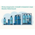 Обзор модульных станций очистки воды Stanko Waterteach — модельный ряд 1–6 м³/ч